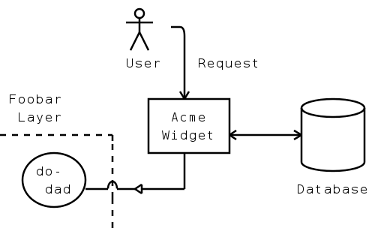 Ascidia-converted output image